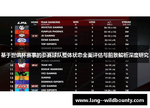 基于世俱杯赛事的参赛球队整体状态全面评估与前景解析深度研究