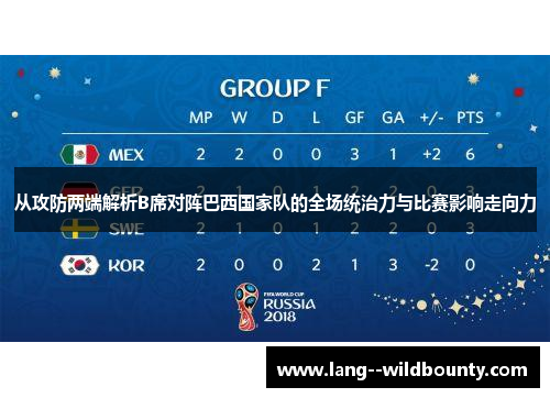 从攻防两端解析B席对阵巴西国家队的全场统治力与比赛影响走向力