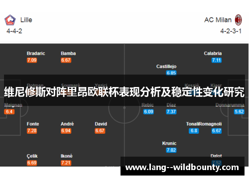 维尼修斯对阵里昂欧联杯表现分析及稳定性变化研究