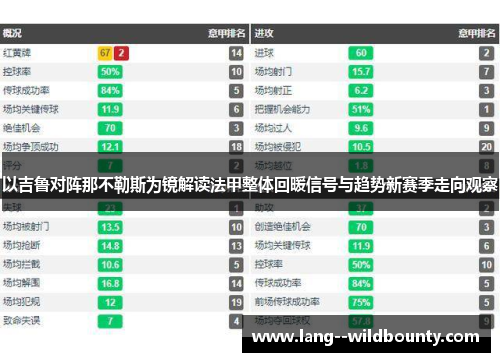 以吉鲁对阵那不勒斯为镜解读法甲整体回暖信号与趋势新赛季走向观察 以吉鲁对阵那不勒斯为镜解读法甲整体回暖信号与趋势新赛季走向观察