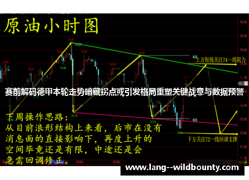 赛前解码德甲本轮走势暗藏拐点或引发格局重塑关键战意与数据预警