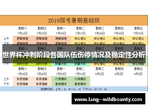 世界杯冲刺阶段各国队伍伤停情况及稳定性分析