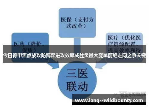 今日德甲焦点战攻防博弈进攻效率成胜负最大变量前瞻走向之争关键