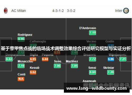 基于意甲焦点战的临场战术调整效果综合评估研究模型与实证分析