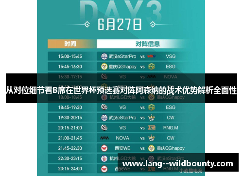 从对位细节看B席在世界杯预选赛对阵阿森纳的战术优势解析全面性 从对位细节看B席在世界杯预选赛对阵阿森纳的战术优势解析全面性