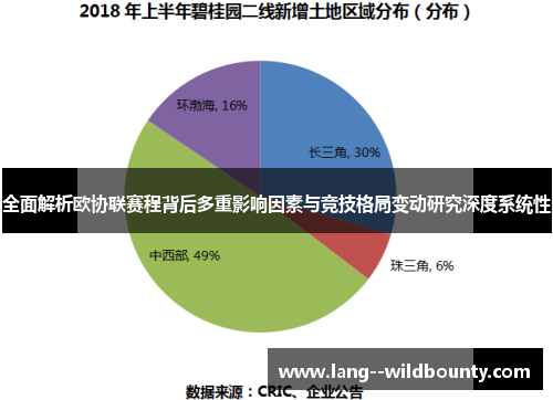 全面解析欧协联赛程背后多重影响因素与竞技格局变动研究深度系统性