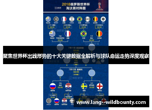 聚焦世界杯出线形势的十大关键数据全解析与球队命运走势深度观察